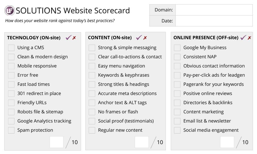 website_assessment_scorecard