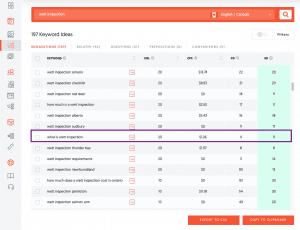 Showing alternative kewords for WETT inspections