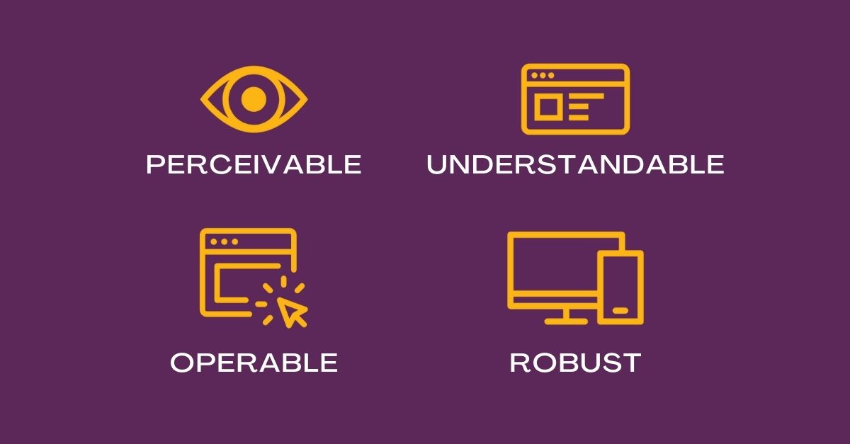 graphic showing the four requirements of accessibility: perceivable, understandable, operable, robust