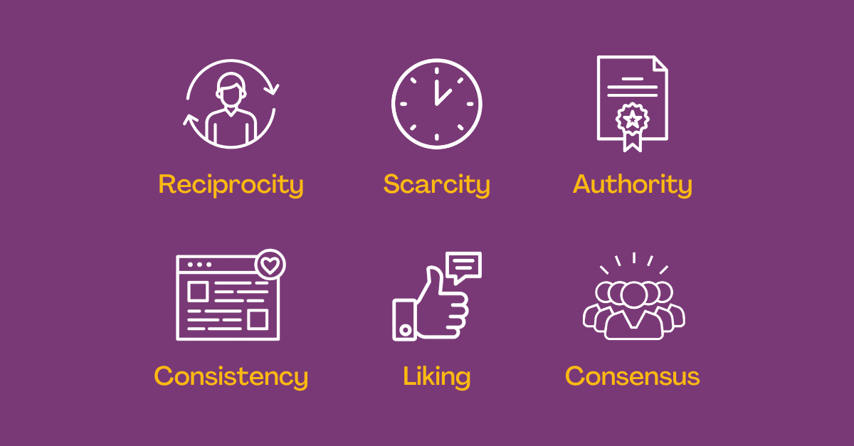 icon graphic of the six principles of persuasion