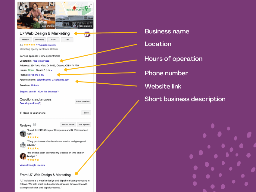 U7 Solutions google my business graphic