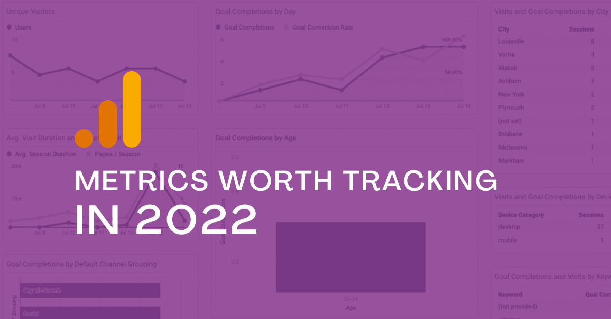 Metrics to track in 2022