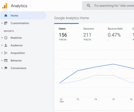 How to access pageviews report in GA