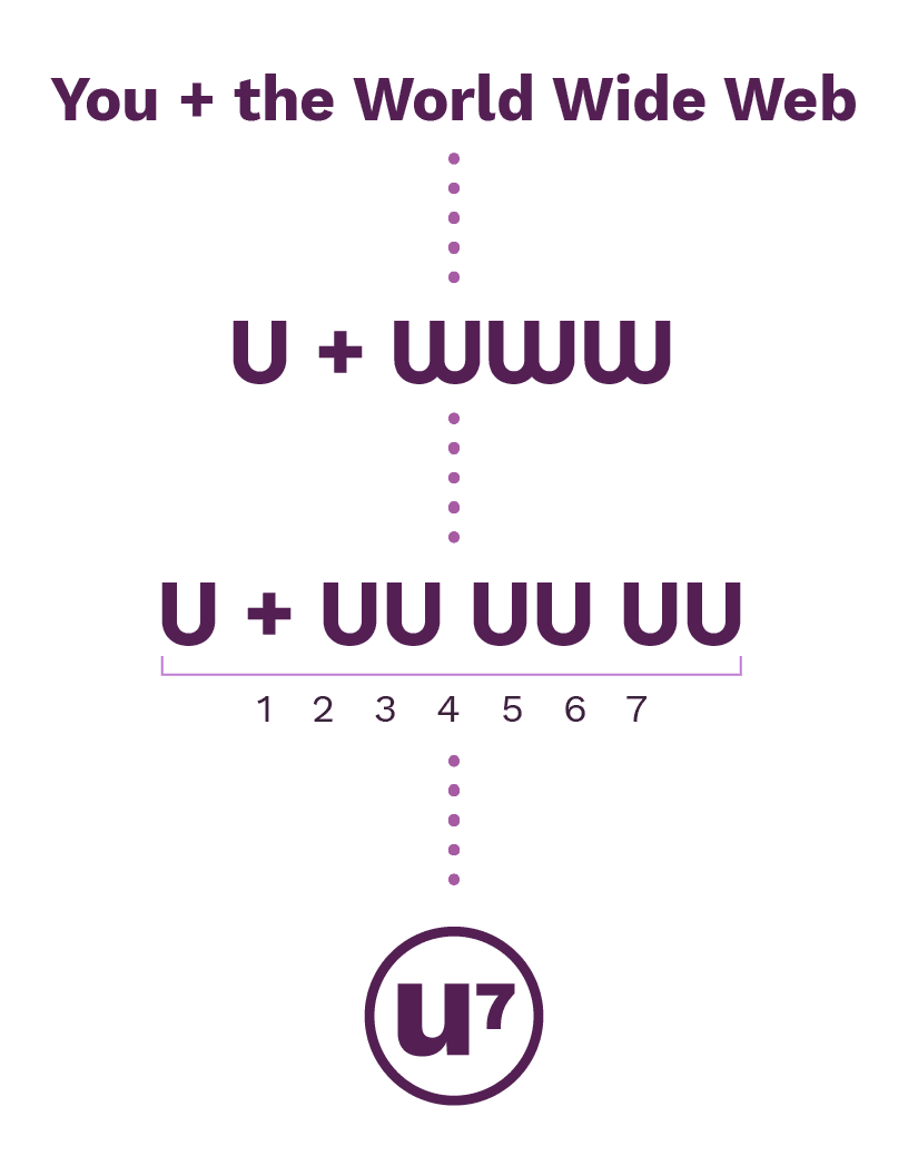 U7-name-graphic